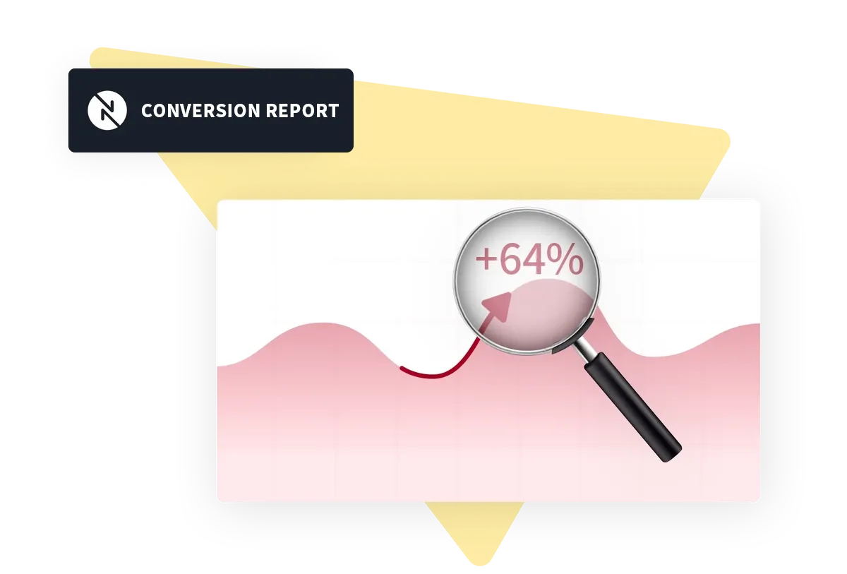 Advertising report analysis